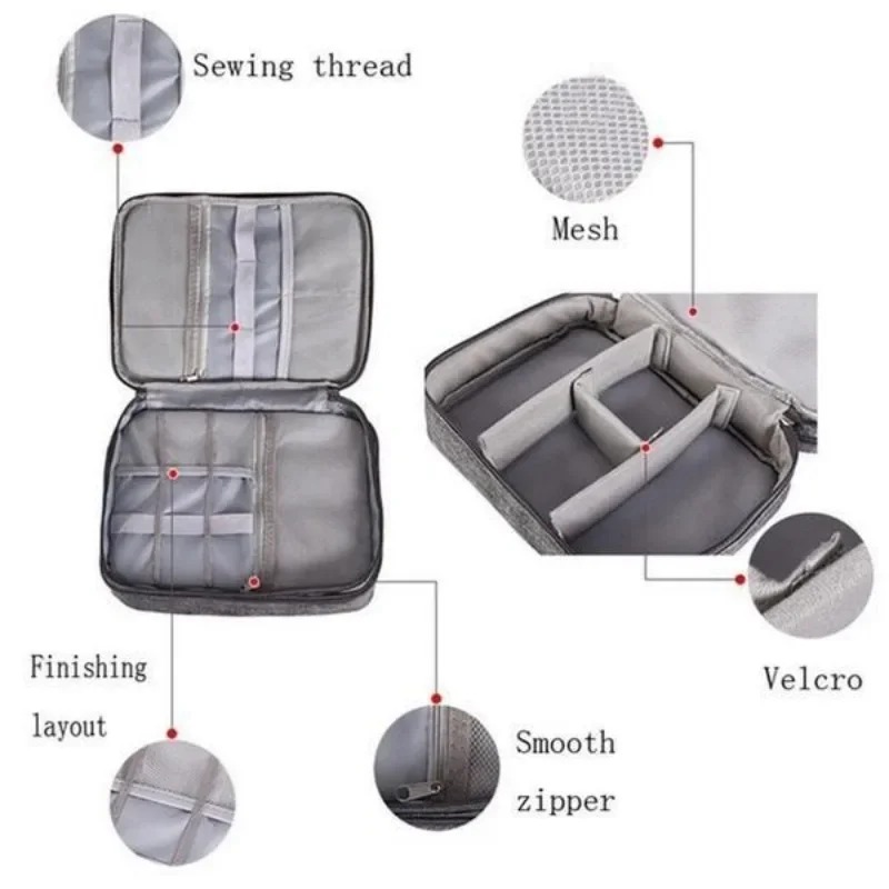 Electronics Organizer Travel C - огляд і ціна Tech Accessories Types