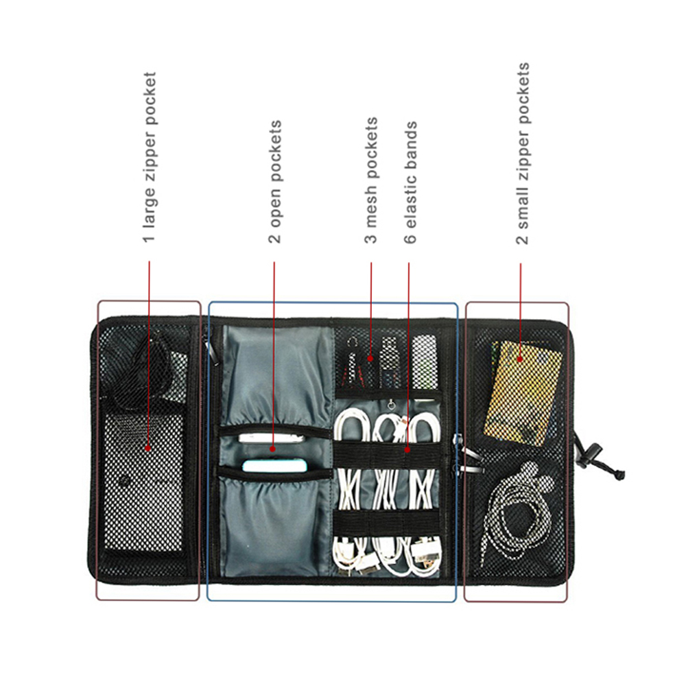 Travel Cable Storage Bag，Elect - огляд і ціна Tech Accessories Organizer Pouch
