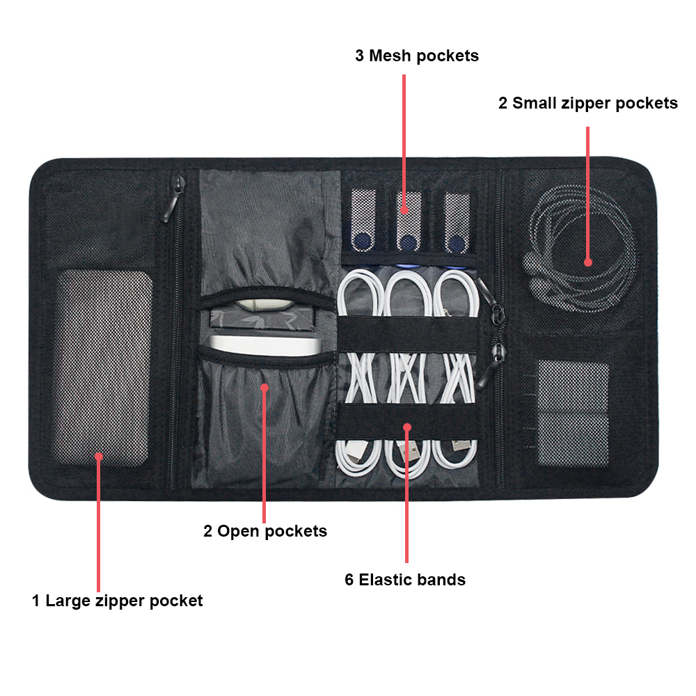 Tech Organizer Bag Cable Stora - огляд і ціна Tech Accessories For Travel